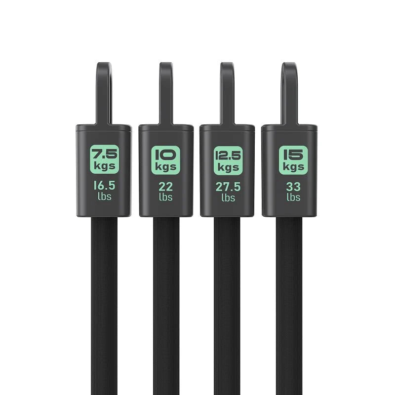 Resistance Bands Set (90 KG)